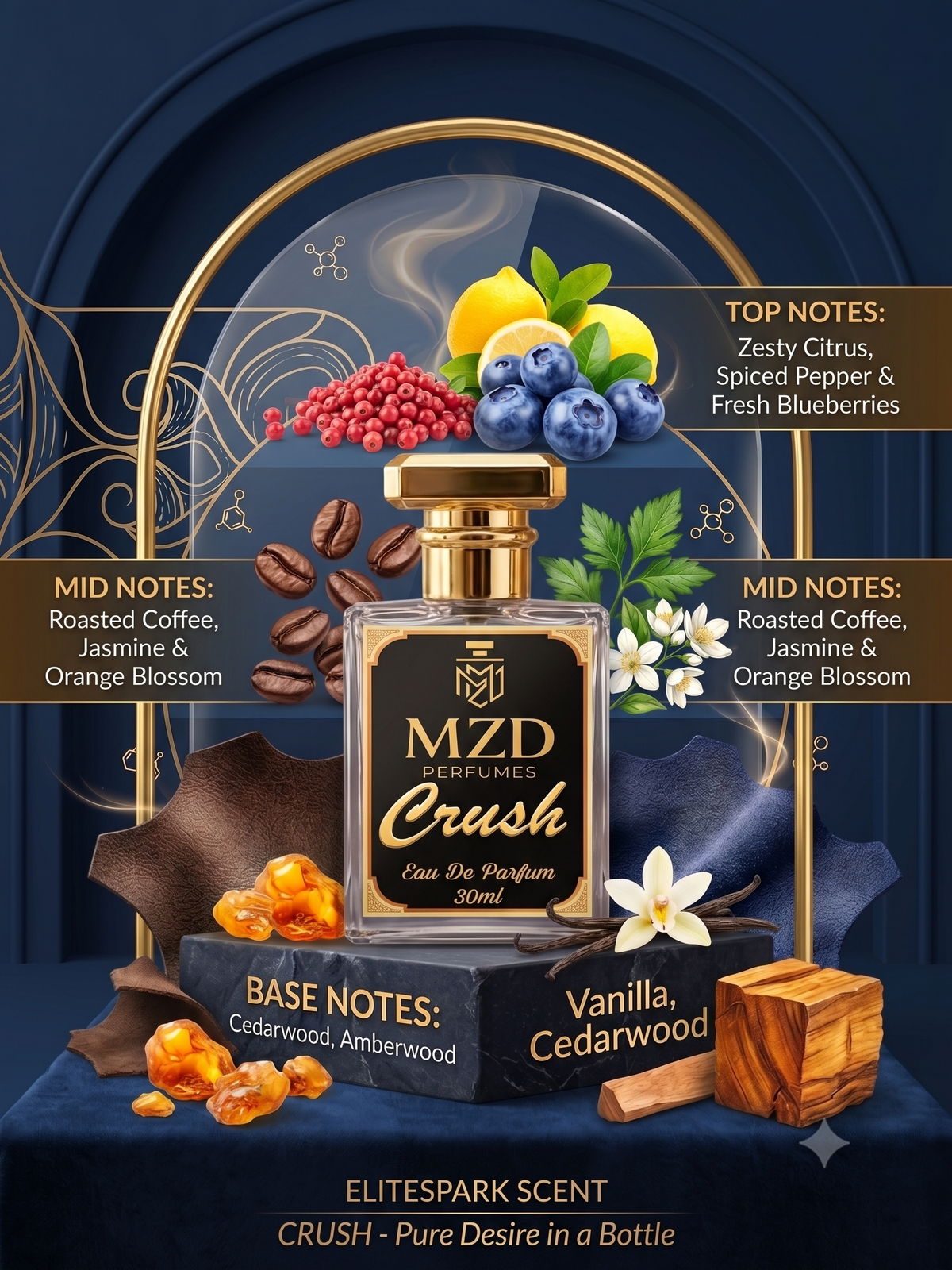 "Crush" Eau De Parfum -by MZD Perfumes