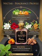 "Nectar" Eau de Parfum -by MZD Perfumes