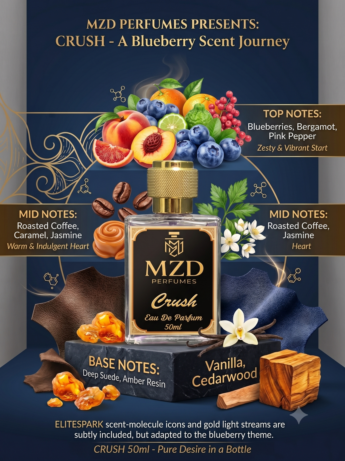"Crush" Eau De Parfum -by MZD Perfumes
