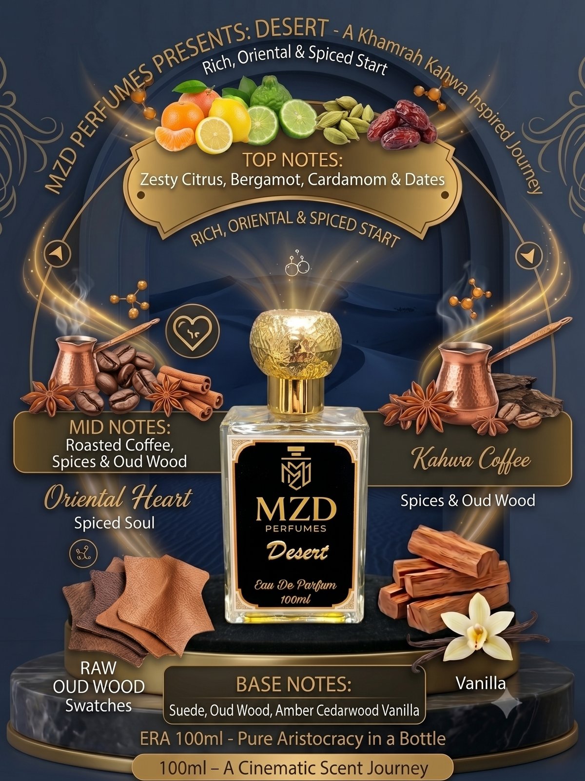 "Desert" Eau De Parfum -by MZD Perfumes