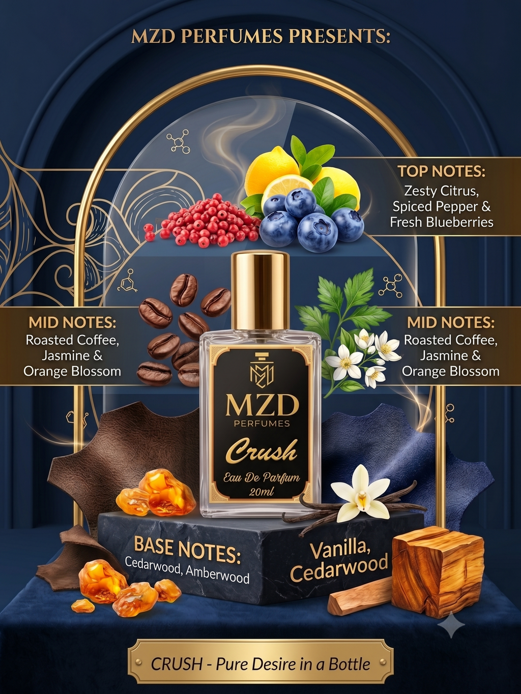 "Crush" Eau De Parfum -by MZD Perfumes