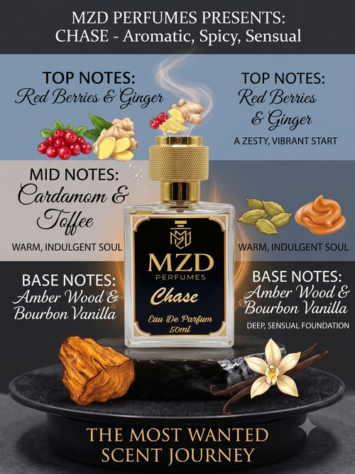 "Chase" Eau De Parfum -by MZD Perfumes