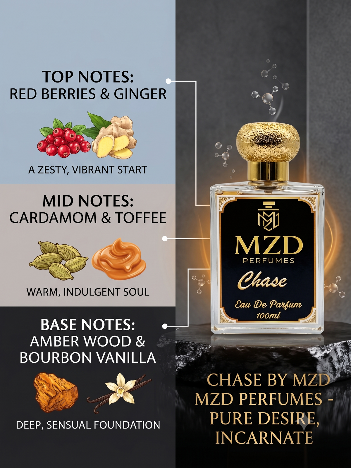 "Chase" Eau De Parfum -by MZD Perfumes