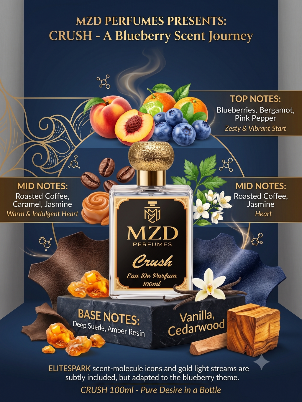 "Crush" Eau De Parfum -by MZD Perfumes