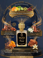 "Desert" Eau De Parfum -by MZD Perfumes