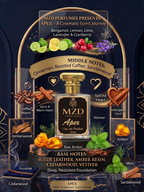 "Apex" Eau De Parfum -by MZD Perfumes