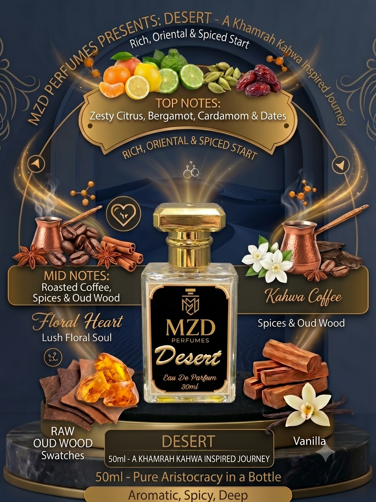 "Desert" Eau De Parfum -by MZD Perfumes