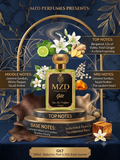 "Gilt" Eau De Parfum -by MZD Perfumes