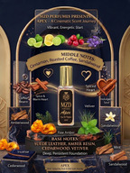 "Apex" Eau De Parfum -by MZD Perfumes